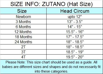 Zutano Hat Size Chart