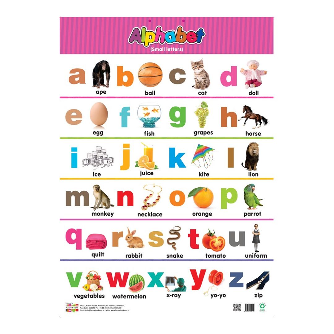 Shop Online (Both Side) Alphabet Small Letters And Capital Letters at ₹99