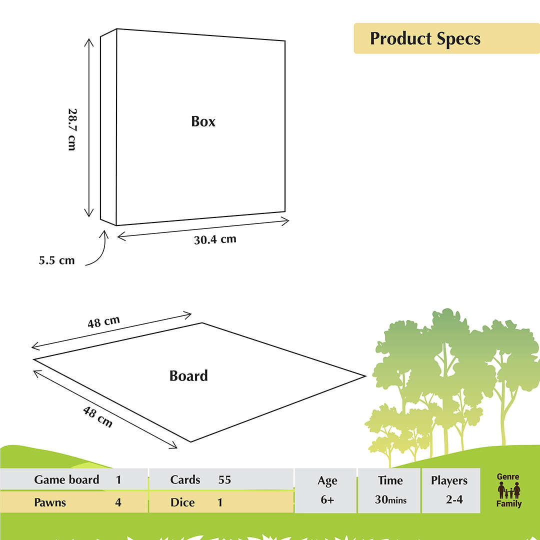 Shop Online Tiger Trail Jungle Safari Board game at ₹899