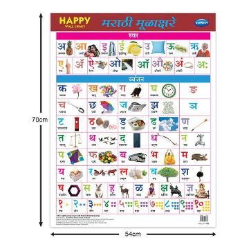 Buy Navneet Happy Wall Chart Kannada Varnamale Online 140 Hopscotch Report thisif the download link of kannada alphabet chart pdf is not working or you feel any other problem with it, please report it by selecting the. inr